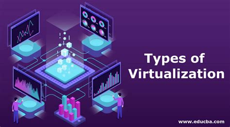 Types Of Virtualization 5 Best Types Of Virtualization With Functionality