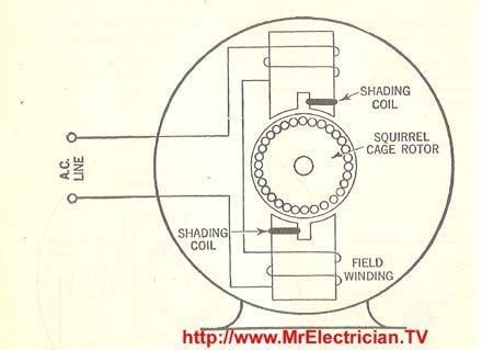 shaded pole motor wiring diagram  wire   electrical circuit diagram electrical diagram