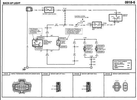 For proper repair and maintenance, a thorough familiarization with this manual is important, and it should always be kept in a handy place for quick and easy reference. I'm installing a backup camera on my 2005 Mazda B2300 and ...