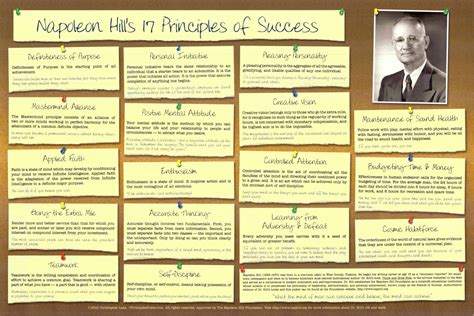 Here is a selection of thoughts and quotes by napoleon hill on success, money, fame, rich, inspiration, career, desire, power, pursuit, way and goals. Napoleon Hill's 17 Principles of Success | Napoleon hill ...