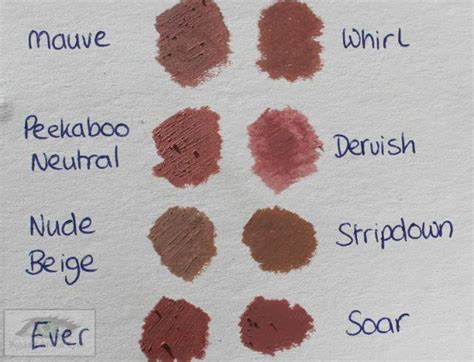 Here are our dupes for nyx coffee, which is a permanent lip liner that retails for $3.50. Lip Liner Battle: NYX vs MAC | Nyx lip pencil, Lip liner ...