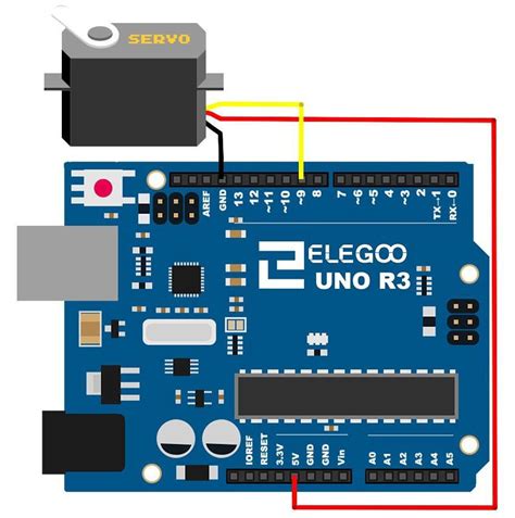 Arduino Wire Library Explained Erogai