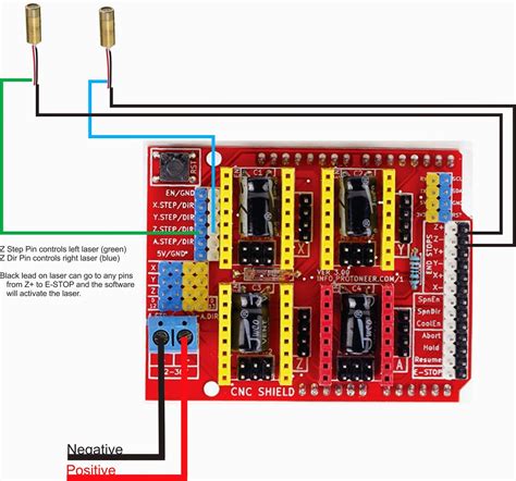 Ciclop 3d Scanner Arduino Unocnc Shield V3 Wiring Diagram Propslayer Fab