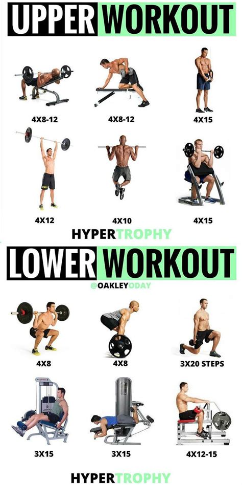 In camel case words are not separated and each one starts with a capital letter. #Fitnessjourney | Workout splits, Gym workout tips, Workout