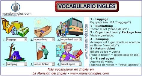 Vocabulario En Inglés De Turismo Y Viajes Vocabulario En Ingles