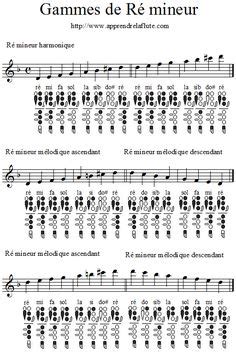 Posts should be related to the insertion of fingers into the human body. Fingering Charts for Bamboo Flutes | Music-recorder ...