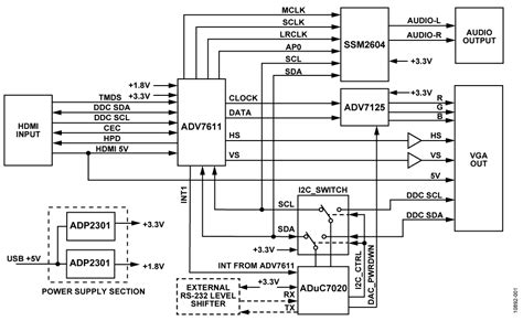 Microphone circuit diagram with pcb layout: CN0282 Circuit Note | Analog Devices