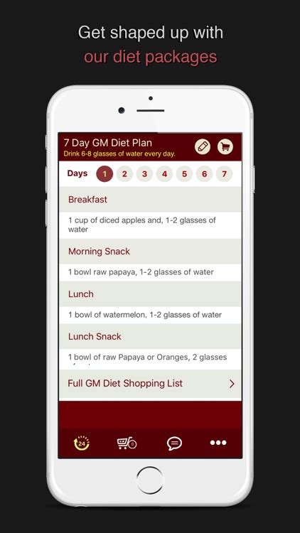 Gm Diet 7 Day Meal Plan By Bhavini Patel