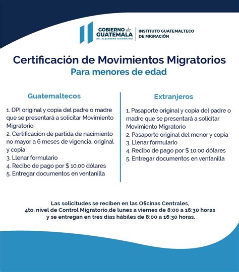 Formularios Control Migratorio Instituto Guatemalteco De Migración