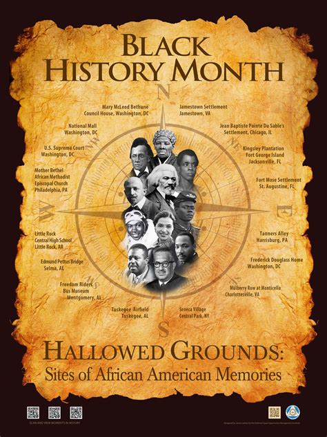 Black History Month Pictures And Facts