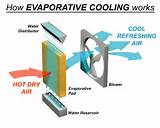Evaporative Cooling Refrigeration Systems