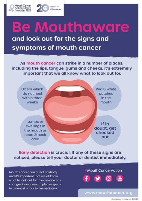 Mouth Cancer Symptoms The Vallance Dental Centre