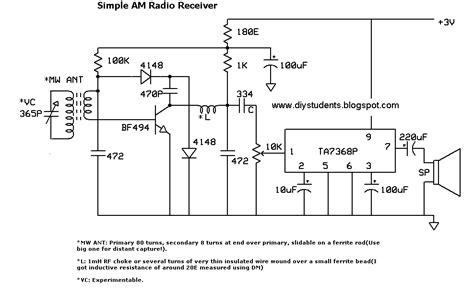 Simple Am Radio Schematic Diagram