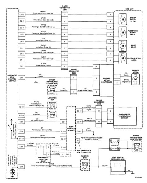 2007 jeep liberty radio wiring diagram shahsramblings. 2003 Jeep Liberty Wiring Diagram Pictures - Wiring Diagram Sample