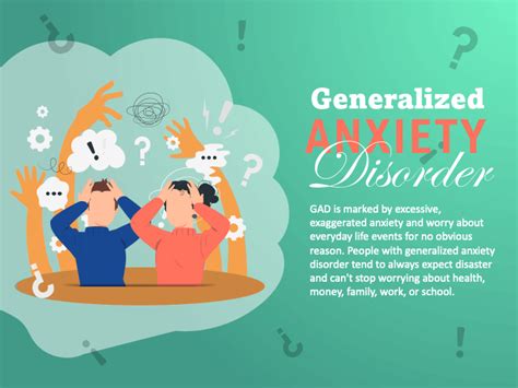 Generalized Anxiety Disorder Gad Powerpoint Template Ppt Slides
