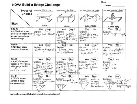 16 Types Of Bridges Worksheet