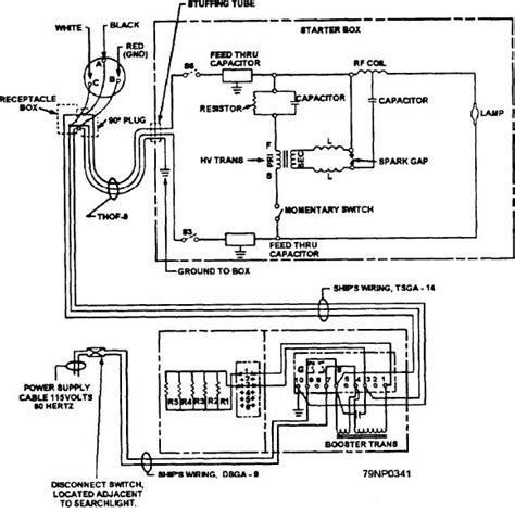 Sourcing guide for hid xenon kit: Figure 4-32.--Wiring diagram for a 12-inch mercury-xenon arc searchlight.