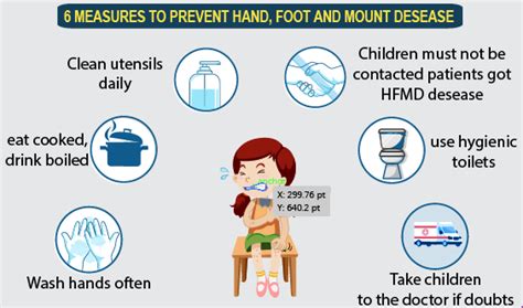 Hand Foot And Mouth Disease Situation And Epidemic Prevention In