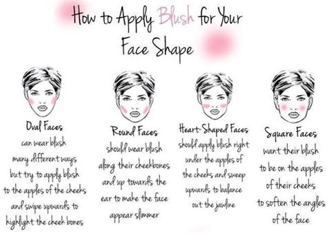 How to apply blush : Best Blush Makeup - Tricks and Tips