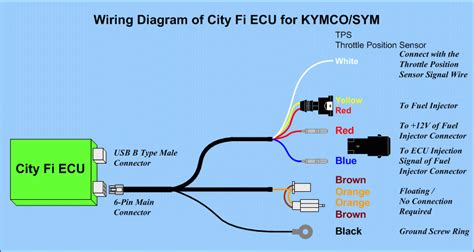 It shows the components of the circuit as simplified shapes, and the skill and signal friends amid the devices. Image result for 99 yamaha v star 650 ecu cdi ignition ...