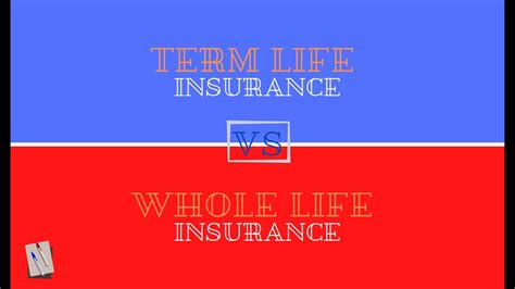 Have questions about individual health insurance? Whole Life Insurance No Medical Exam Age 70 To 90 - YouTube