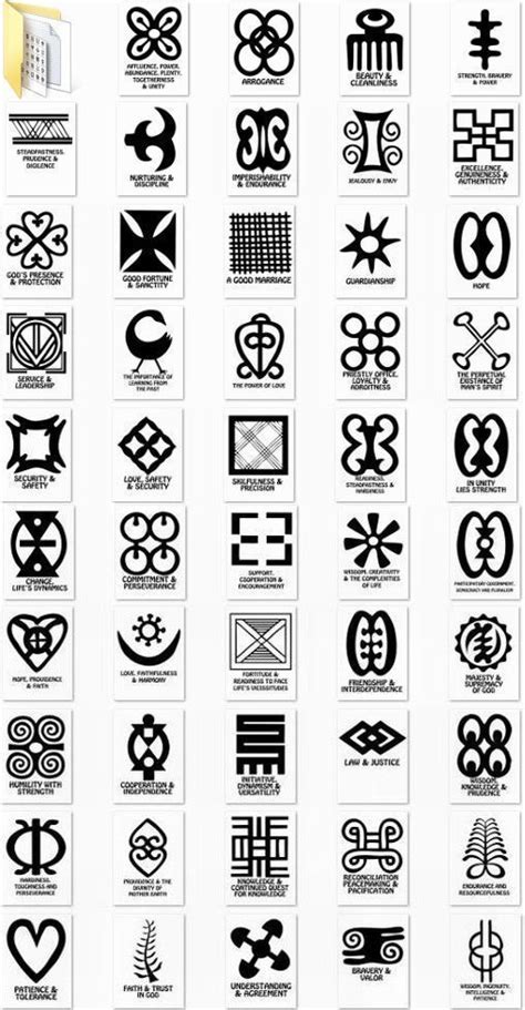 Africa is a vast continent and it attracts the rest of the world through its interesting. Download Free symbols tribal arm african tattoo adinkra ...