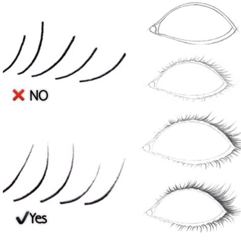 how to draw lashes eye drawing drawing tips drawing tutorial