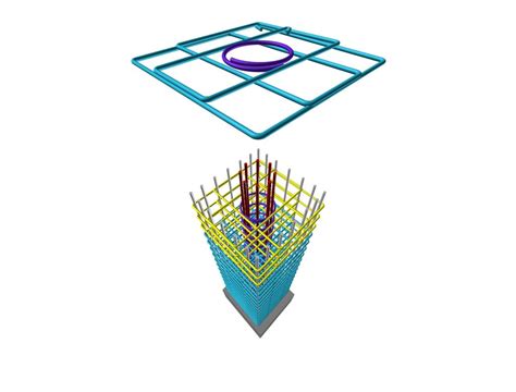 中麗建設 Alfa Safe柱中柱