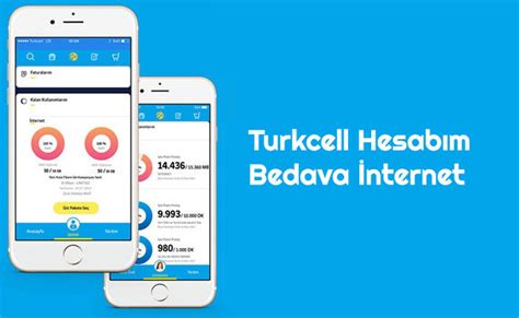 Turkcellden Herkese Bedava İnternet Teknocard Mobil Teknoloji