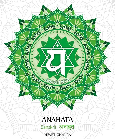 The Heart Chakra And Its Green Color Meaning Color Meanings