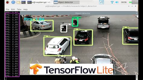 Raspberry Pi Object Detection With Tensorflow Lite Mobilenet V Model Youtube