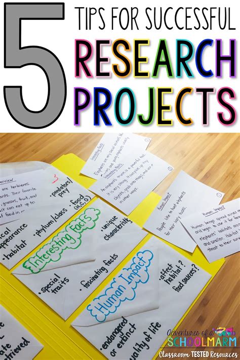 5 Tips for Successful Research Projects | Classroom Tested ...