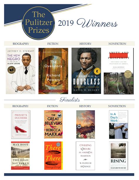 2019 Pulitzer Prize Winners Book Suggestions American Day What To Read