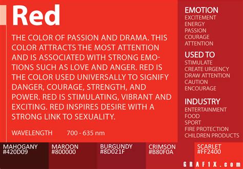 Get inspired by these amazing red logos created by professional designers. Color Meaning and Psychology of Red, Blue, Green, Yellow, Orange, Pink and Violet colors ...