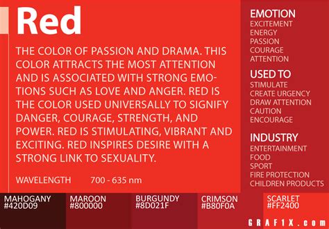 Several stories in the bible depict camels being used for long journeys. Color Meaning and Psychology of Red, Blue, Green, Yellow ...