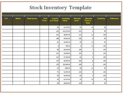 10 Stock Inventory Templates Free Printable Excel Word And Pdf