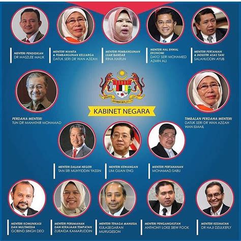 Di bawah ini adalah senarai penuh dan lengkap akan barisan 10 menteri kabinet malaysia 2018 Barisan Kabinet Malaysia 2018