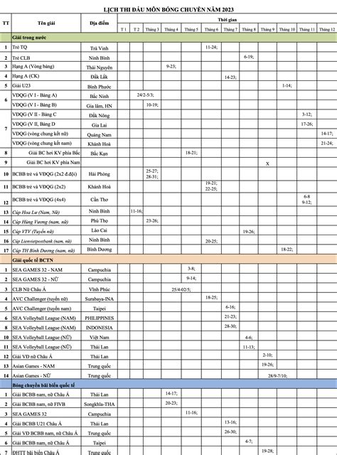 Lịch thi đấu môn bóng chuyền năm 2023 > VFV Official Website