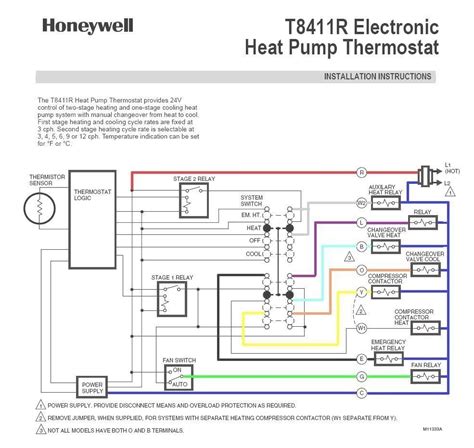 Wiring thermostat hunter fan 44377 to goodman ghp1430h41 using existing wire. Pack Wiring Diagram Goodman Heat Pumps - Wiring Schematics ...