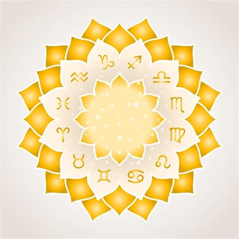 Premium Vector Astrology Circle Zodiac Signs