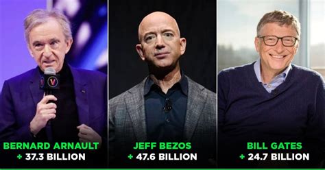 Elon Musk Has Earned More Than Jeff Bezos Bernard Arnault Bill Gates