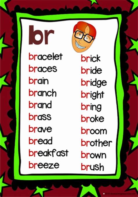 br beginning blend bundle phonics words phonics lessons phonics reading