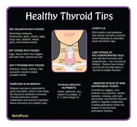 Healthy Thyroid Tips Healthy Thyroid Thyroid Health Hypothyroidism