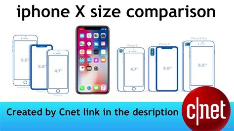 Ios Iphone Size Comparison Iphone Size Comparison Chart 2019 Iphone