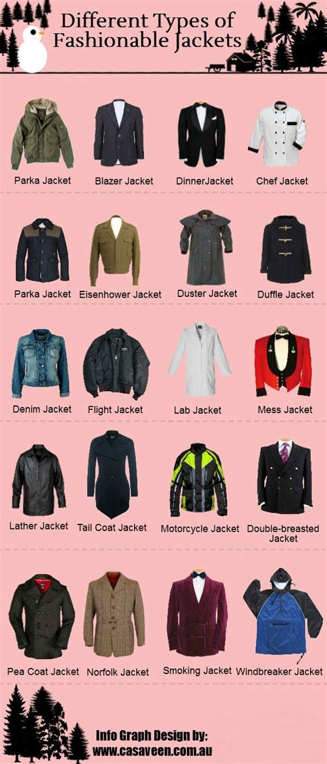 Different Types Of Fashionable Jackets Info Graph Pinterest