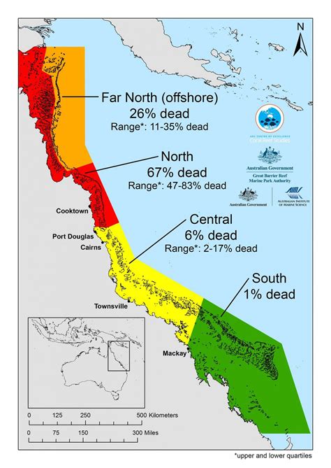 The diving took place off the northeast coast of australia. The Great Barrier Reef has suffered the worst coral die ...