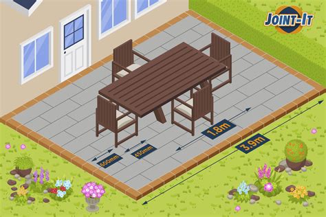 How To Choose A Size And Shape For Your Patio Joint It