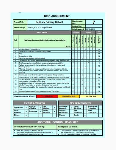 A risk assessment template can be defined as follows: FREE 11+ Construction Risk Assessment Samples in PDF | MS Word