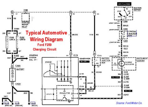 Diagram Understanding Car Wiring Diagrams Mydiagramonline