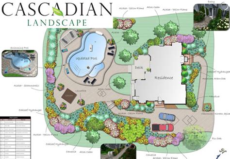 See more ideas about garden design plans, garden design, landscape plans. Landscape Design | Cascadian Landscape Inc